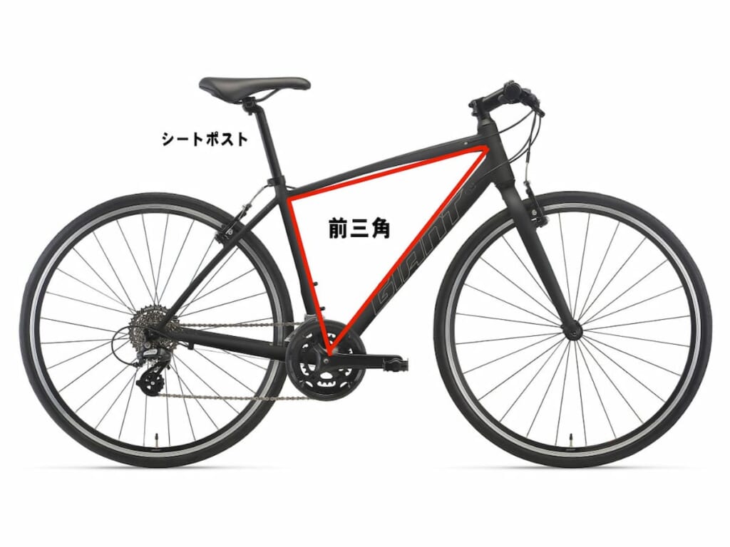 クロスバイクの鍵はどこにつける